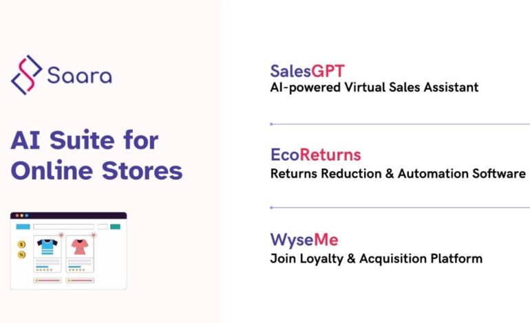 Saara launches AI-Powered E-commerce Solutions to Boost Festive Season Revenues