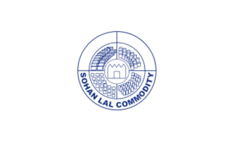 Sohan Lal Commodity Management Pvt. Ltd: Pioneering Agricultural Commodity Management in India