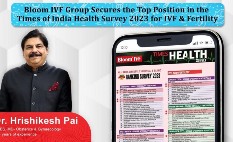Bloom IVF Group Secures the Top Position in the Times of India Health Survey 2023 for IVF & Fertility