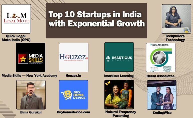 Top 10 Startups in India with Exponential Growth