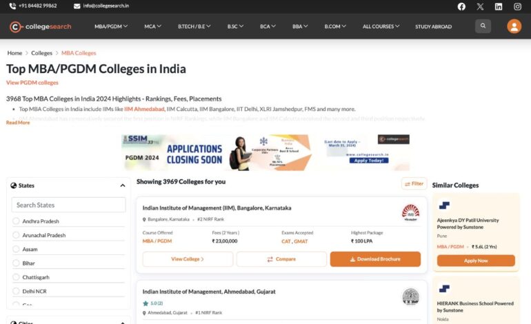 College Search, Navigating the Best MBA Colleges in India for Aspiring Leaders