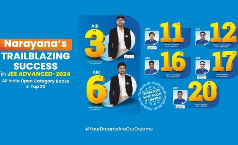 JEE ADVANCED 2024 Triumph: Narayanites Fulfil Their Engineering Dreams
