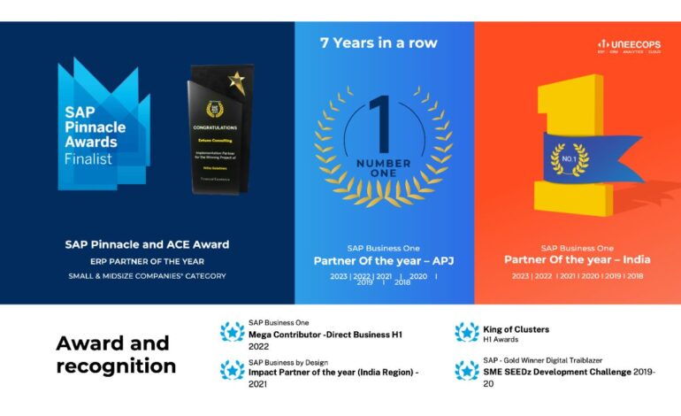 Uneecops Accomplishes 75 Plus SAP ERP Go-Lives in FY 2023-24,Sets New Benchmark